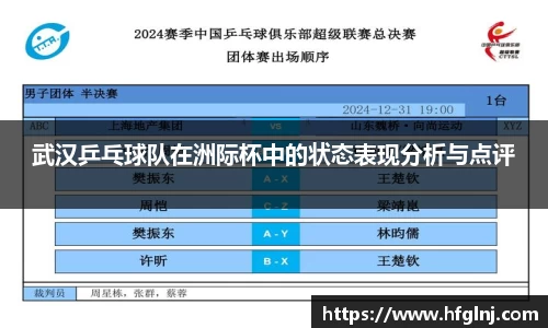 武汉乒乓球队在洲际杯中的状态表现分析与点评