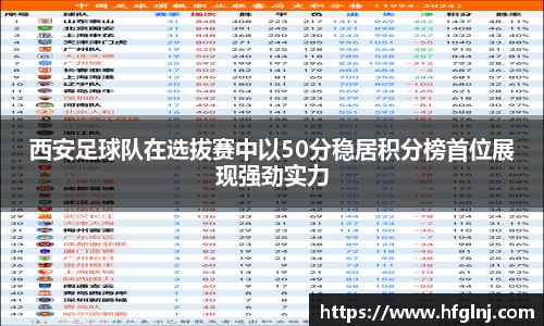 尊龙凯时官网入口