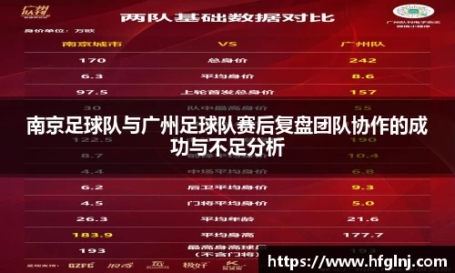 南京足球队与广州足球队赛后复盘团队协作的成功与不足分析